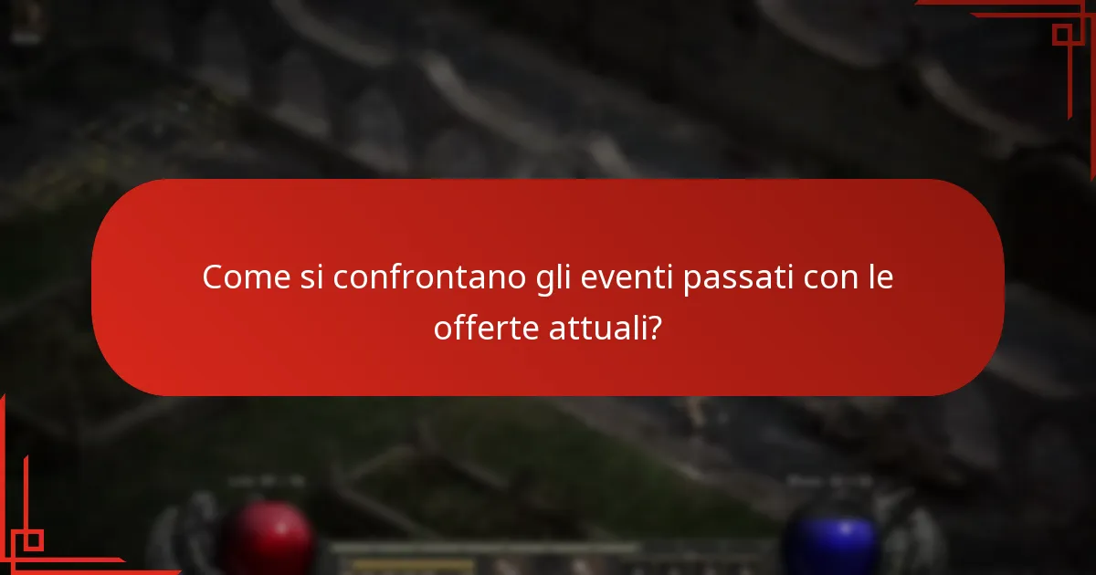 Quali tendenze possono essere osservate nei Token del Negozio Eventi di Lost Ark?