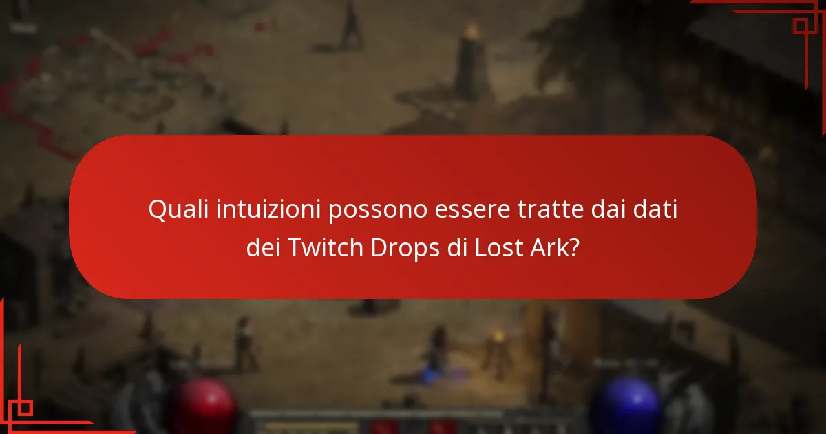 Quali statistiche sono disponibili per i Twitch Drops di Lost Ark?